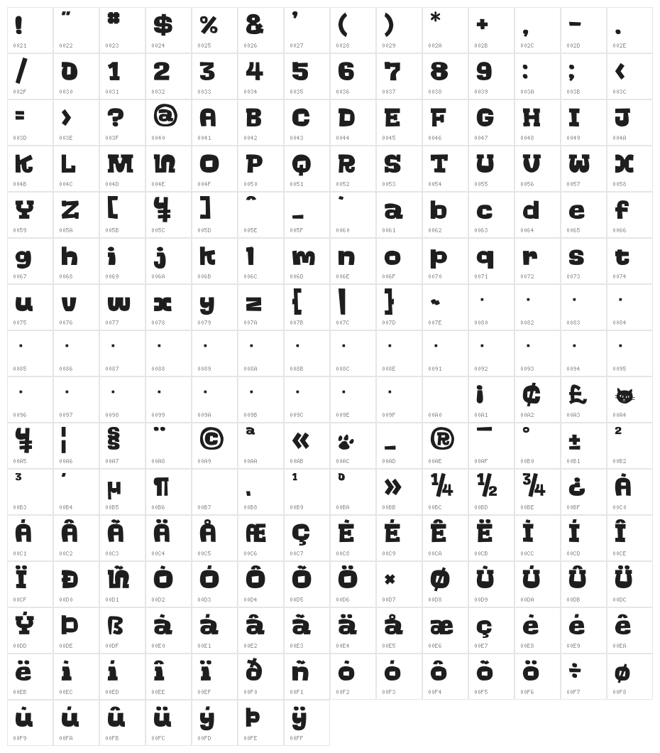 Go-Go-Go Character Map