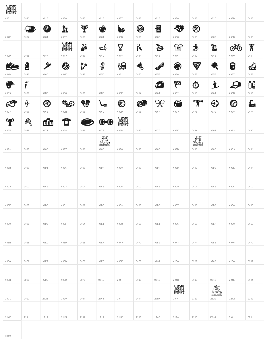 Go Go Sports Character Map