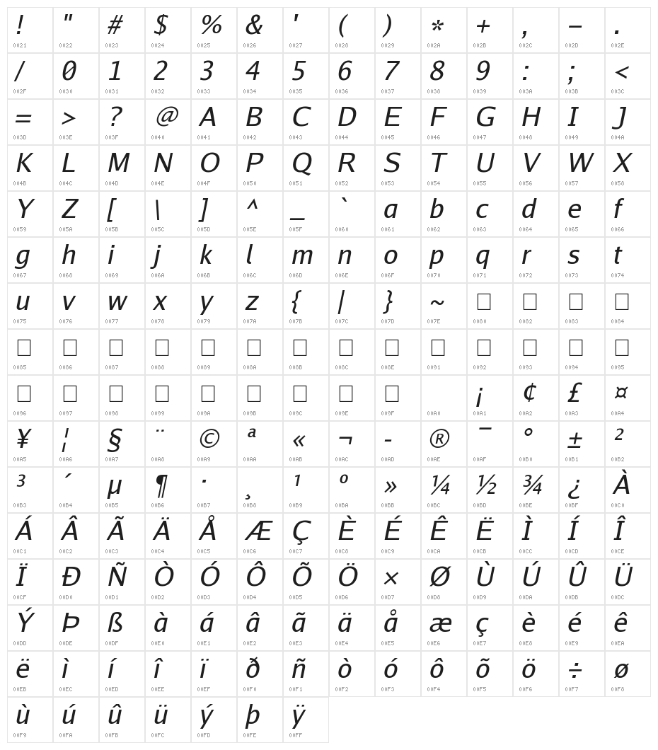 Go Italic Character Map