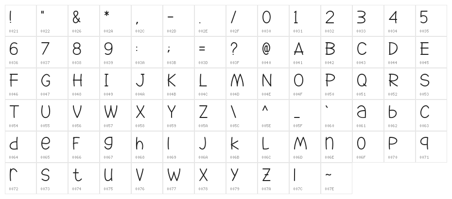 Go Jackie Character Map