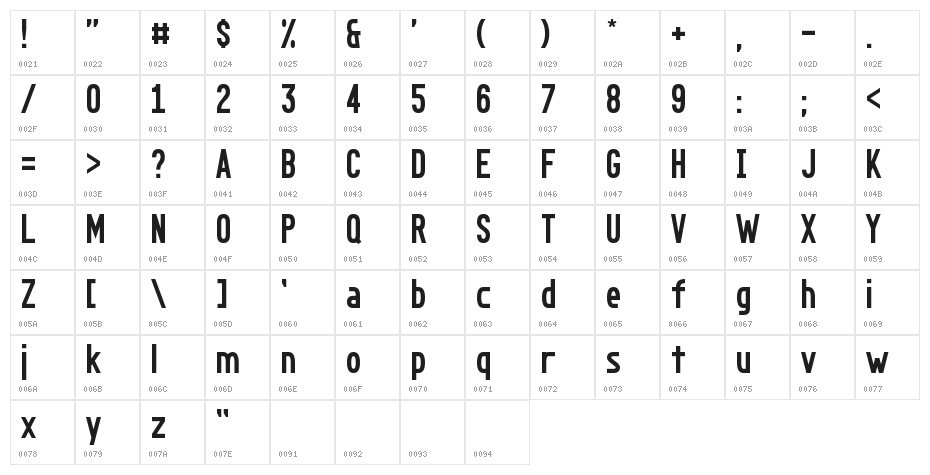 Go Long Character Map