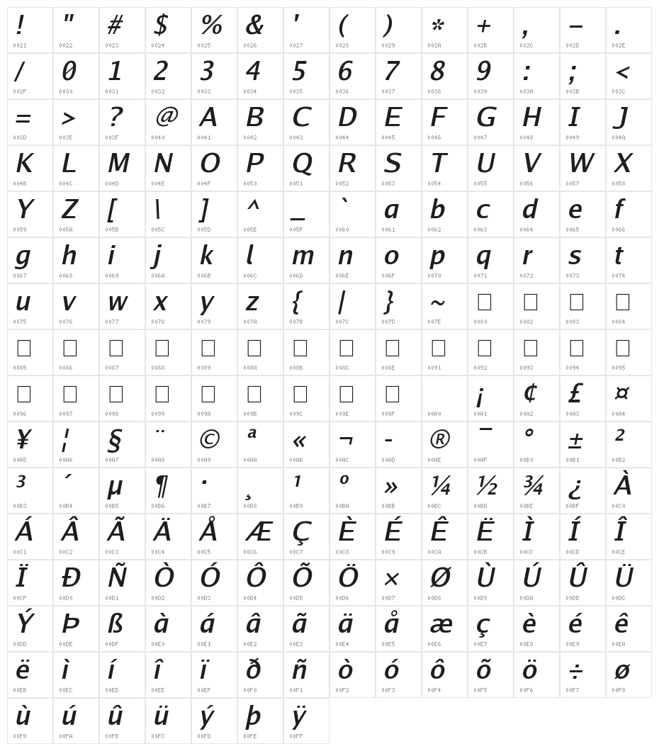 Go Medium Italic Character Map
