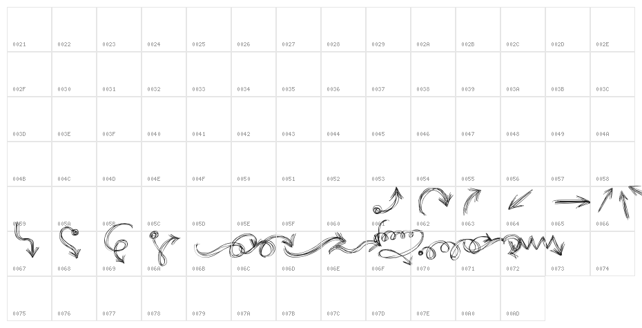 Go around the books 2022 arrows Character Map