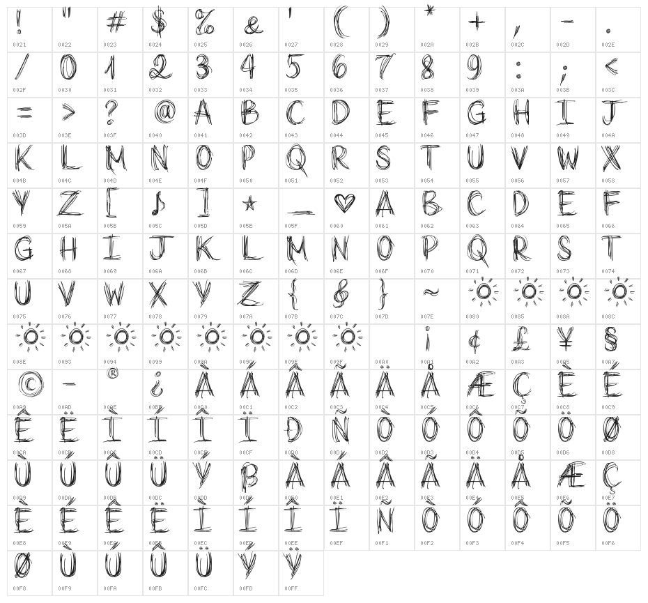 Go around the books 2022 Character Map