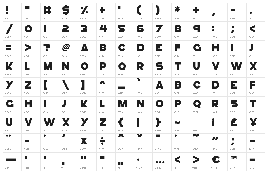 GoGo Hack Character Map