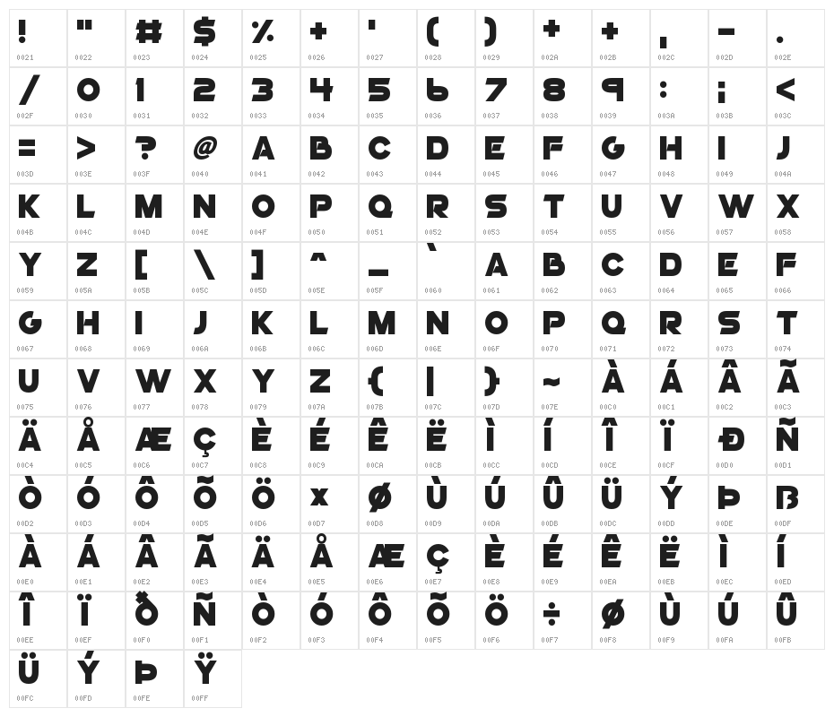 GoGo Poster 2020 Character Map