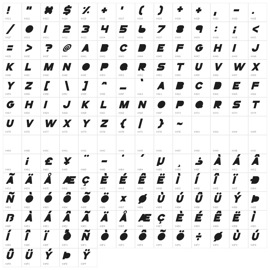 GoGoPosterPunch Bold Italic Character Map