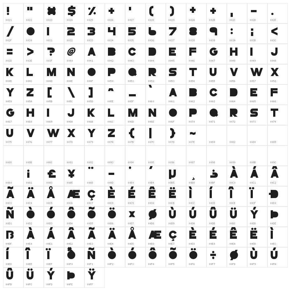 GoGoPosterPunch Bold Character Map