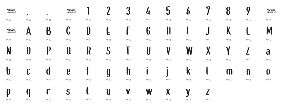 GoGrunge_Demo Character Map