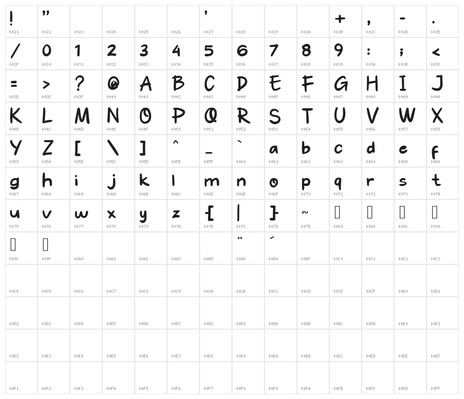 GoSheep Character Map