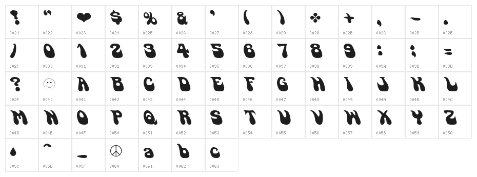GoSoul Character Map