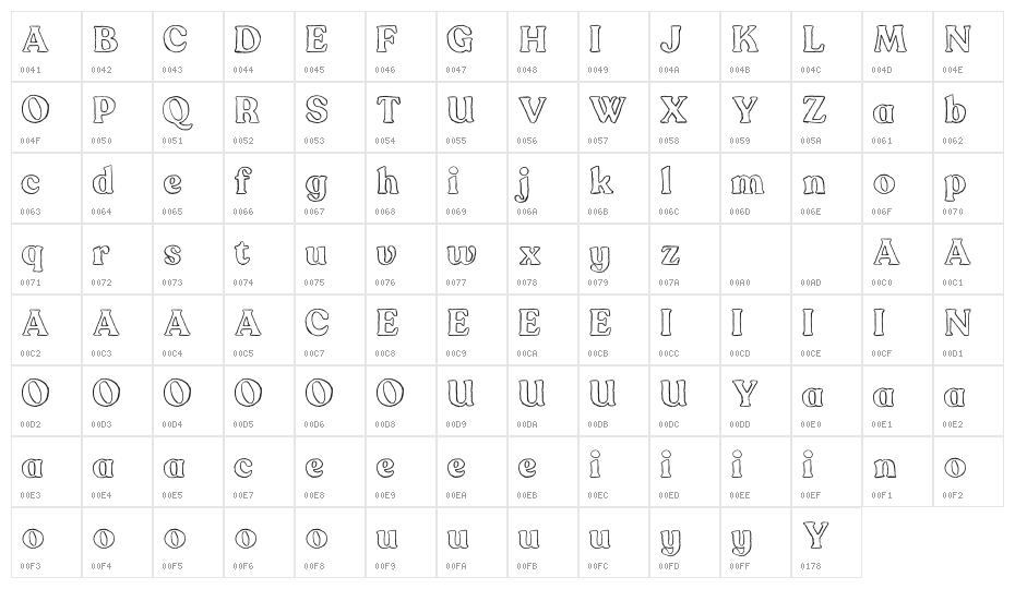Goal Digger Outline DEMO Character Map
