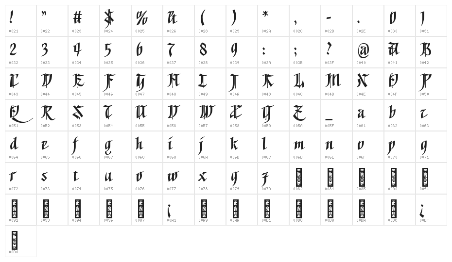 Goalthink Regular Character Map