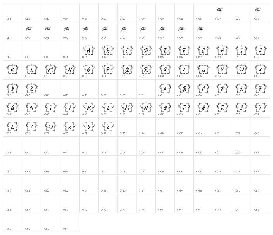Goan Chinese Monogram Regular Character Map