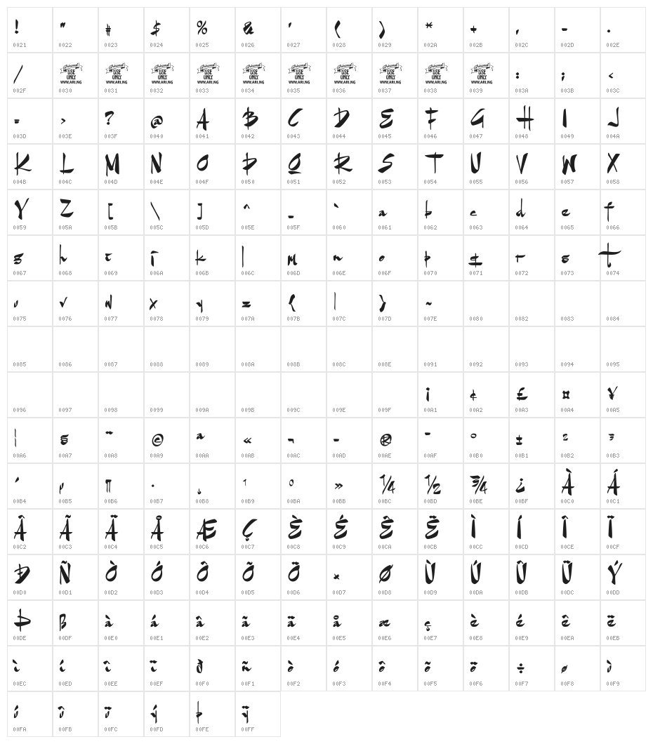 Goatskin Brush Personal Use Character Map