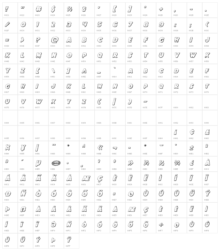 Goblin Creek 3D Italic Character Map