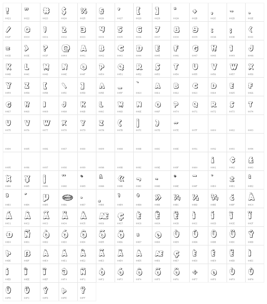 Goblin Creek 3D Character Map