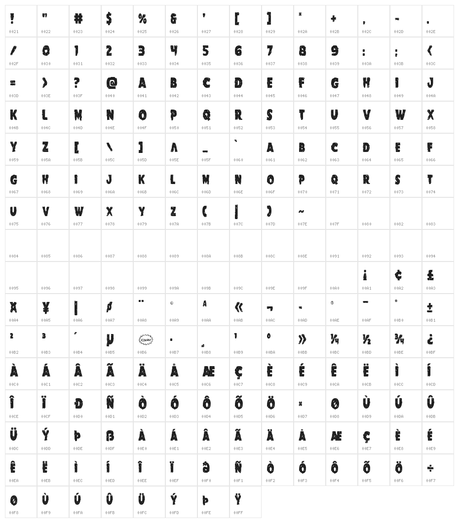 Goblin Creek Condensed Character Map