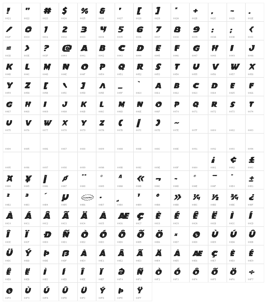 Goblin Creek Expanded Italic Character Map