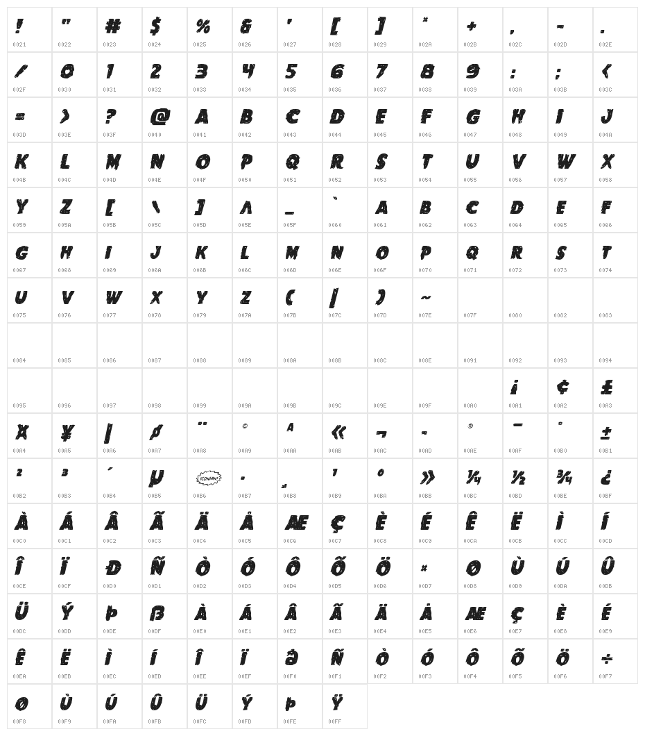 Goblin Creek Italic Character Map