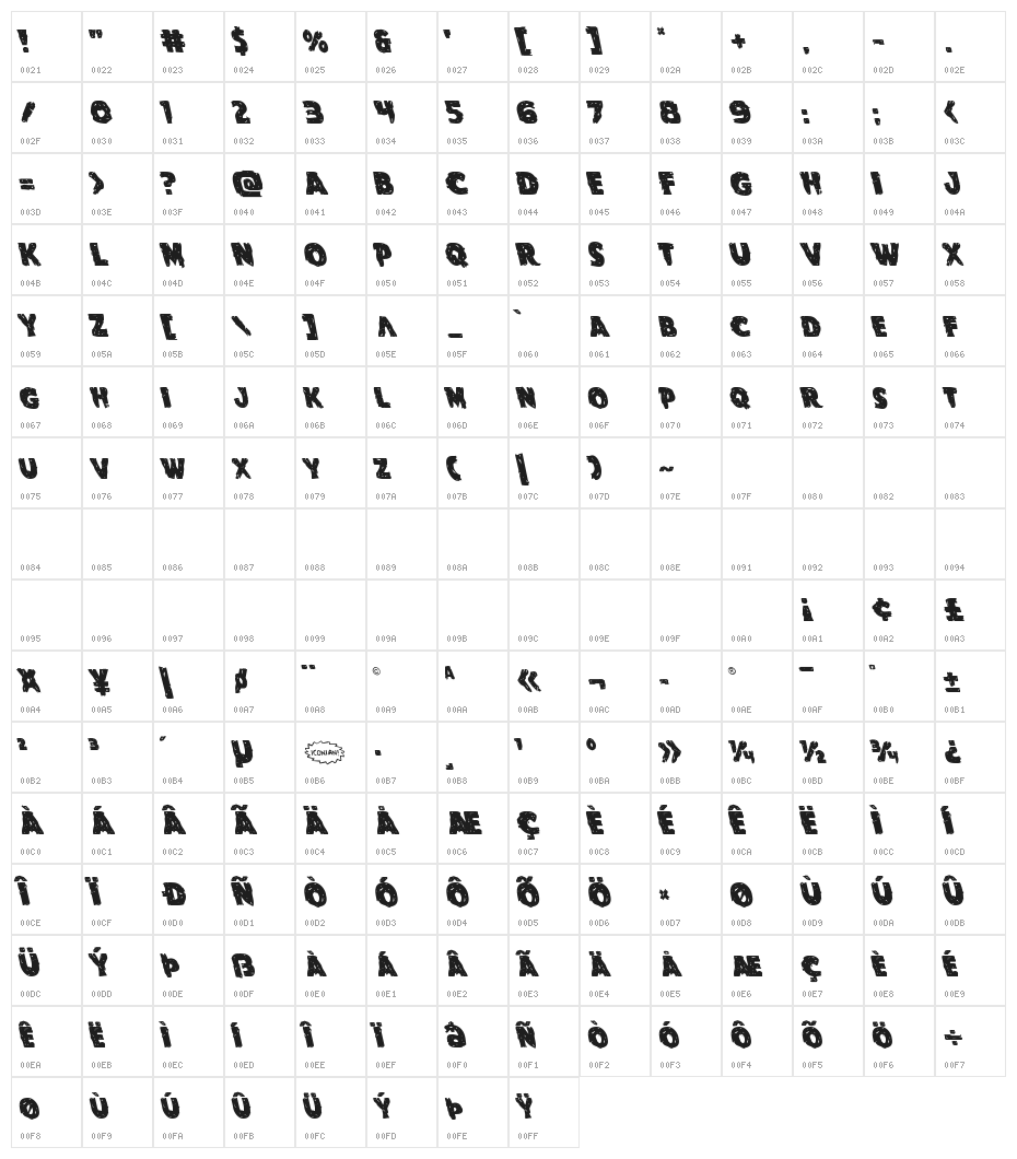 Goblin Creek Leftalic Character Map