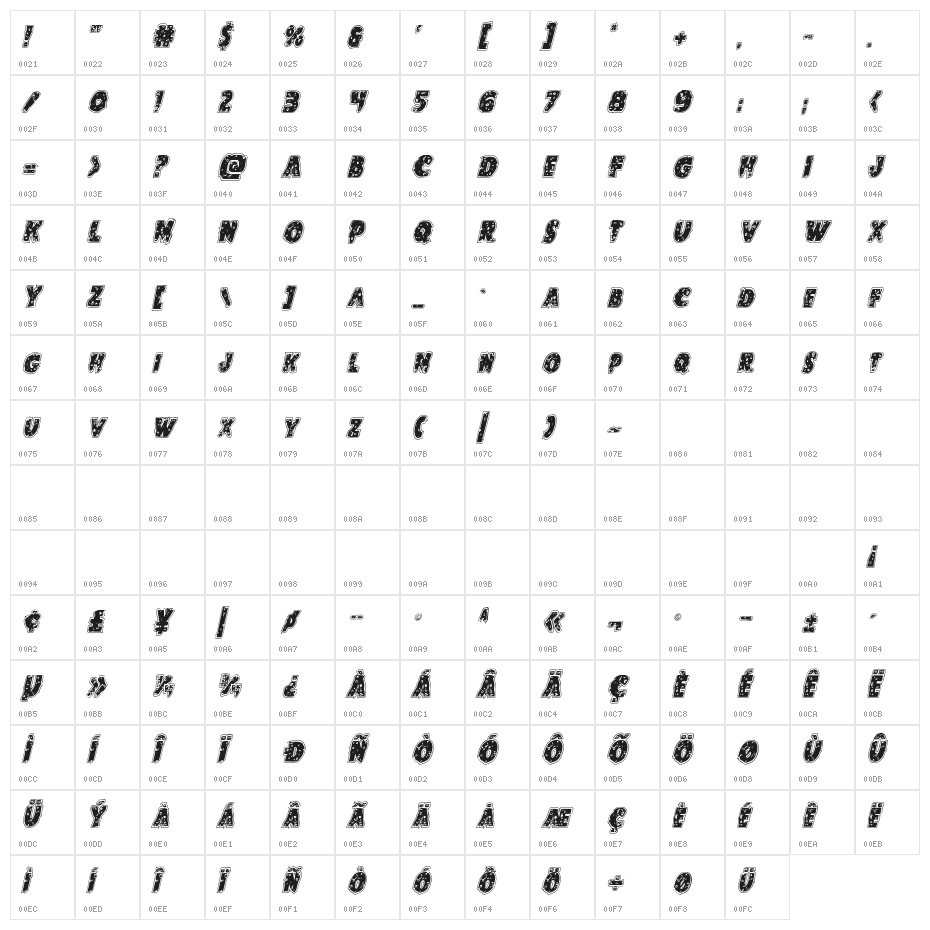 Goblin Creek Riddled Italic Character Map