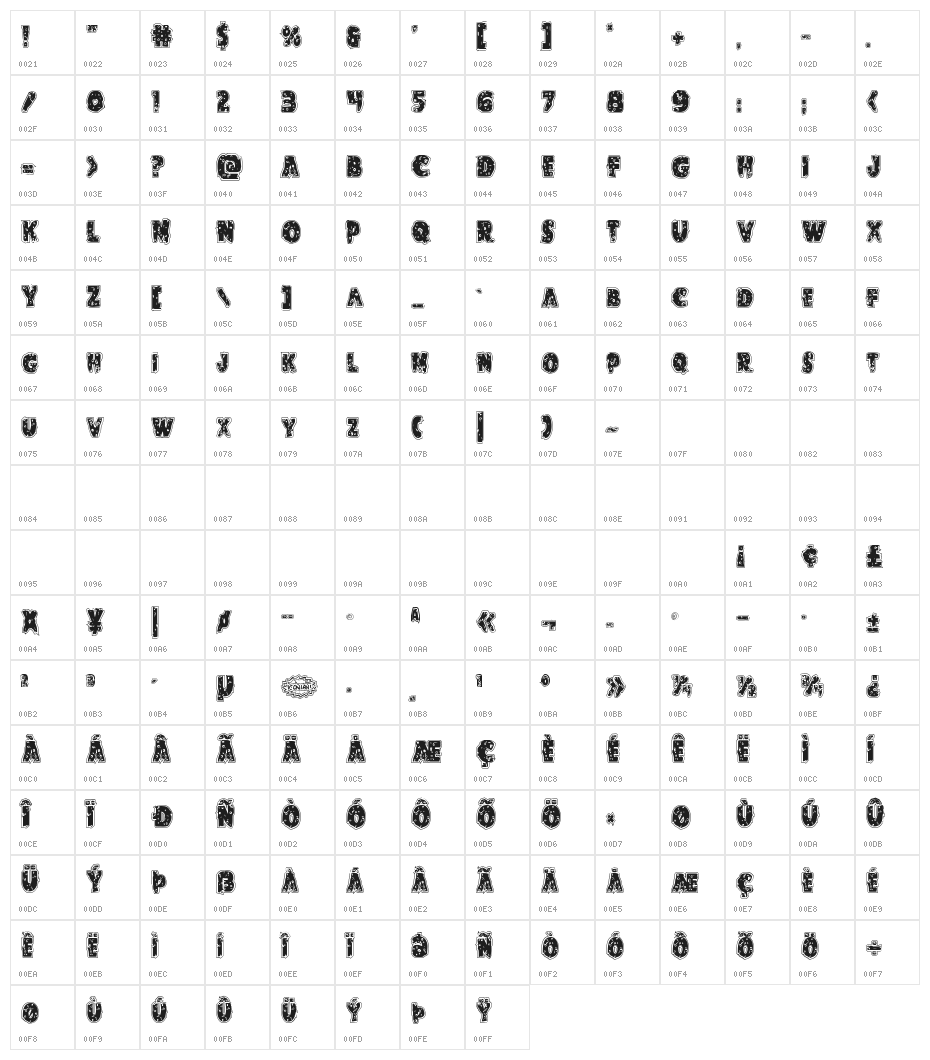 Goblin Creek Riddled Character Map