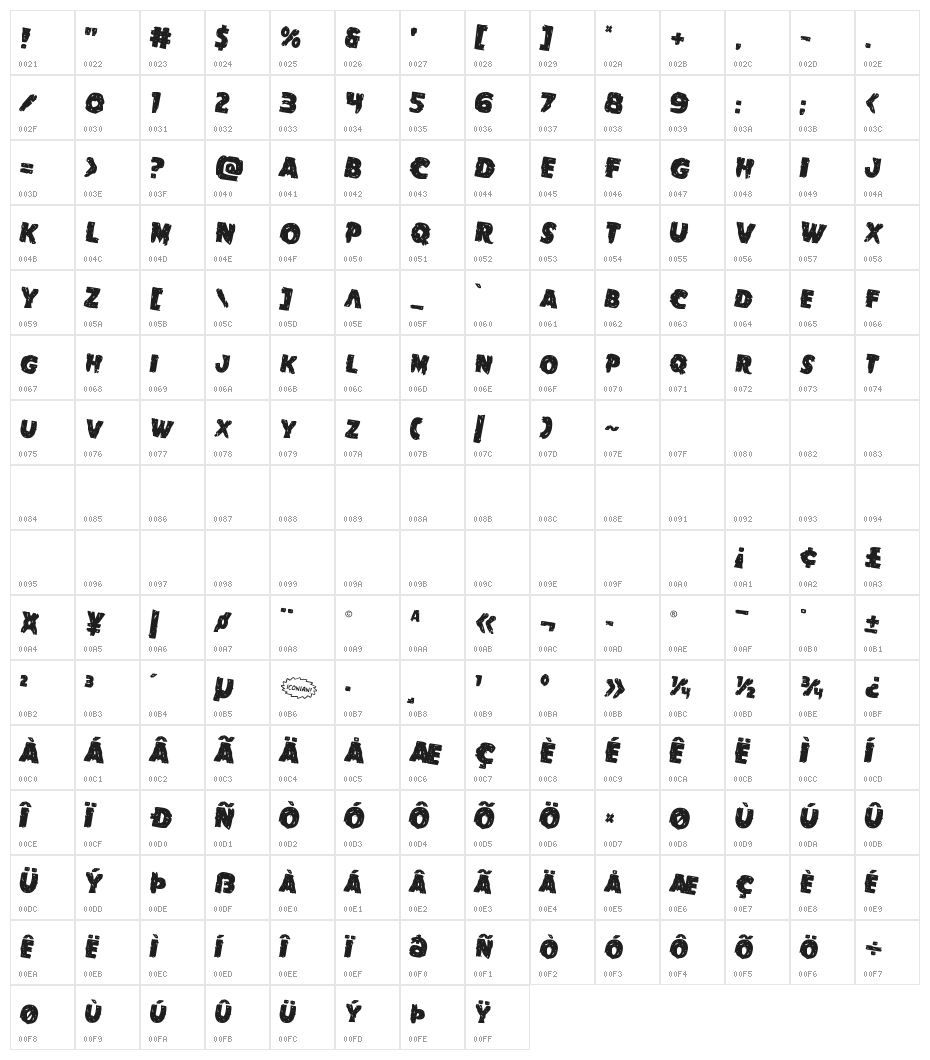 Goblin Creek Rotated 2 Character Map