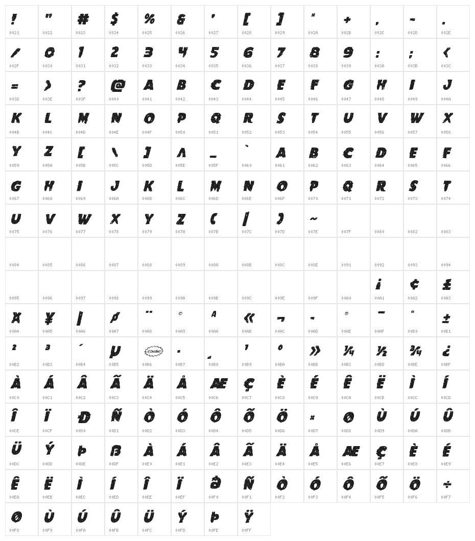 Goblin Creek Staggered Italic Character Map