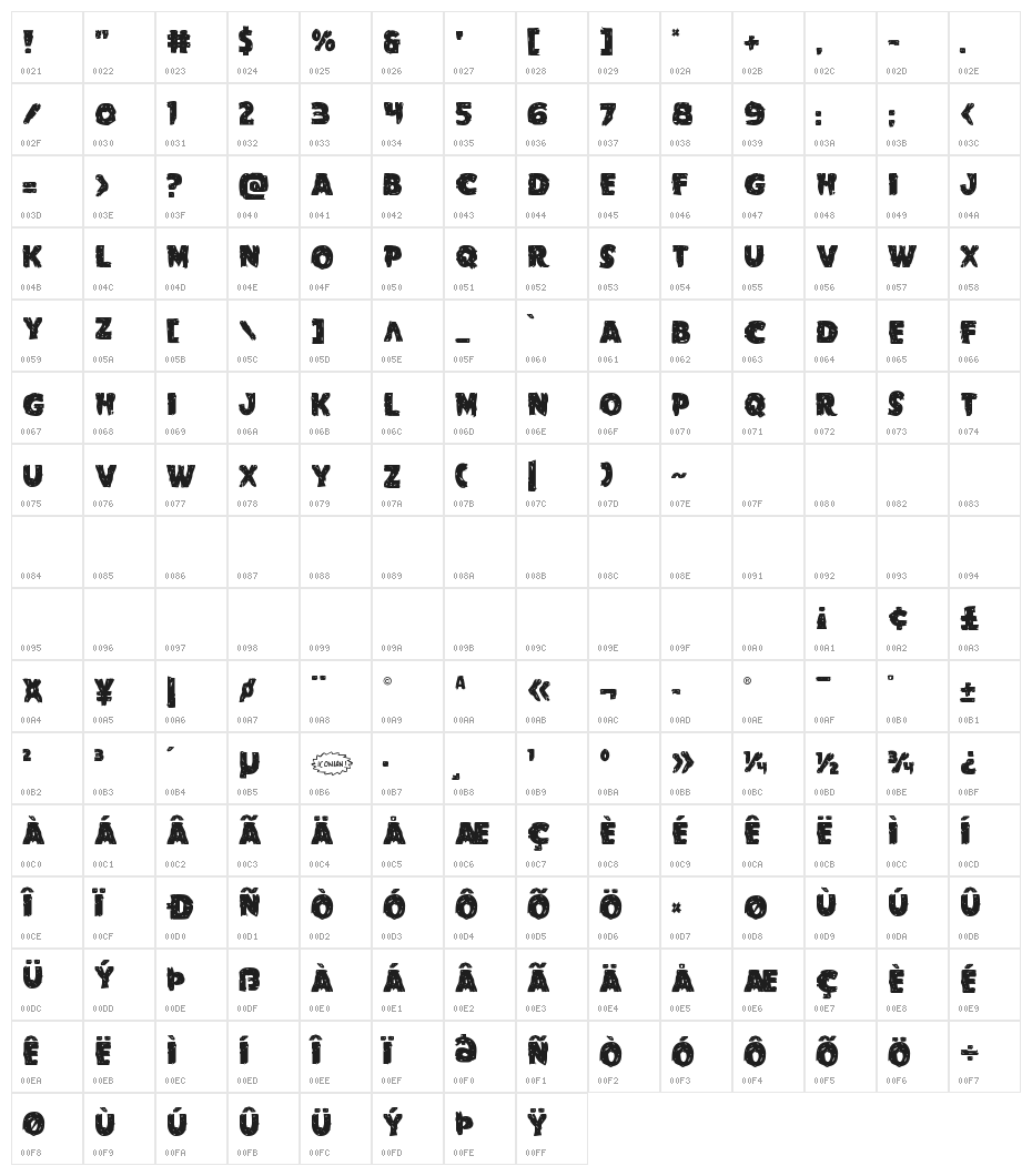 Goblin Creek Staggered Character Map
