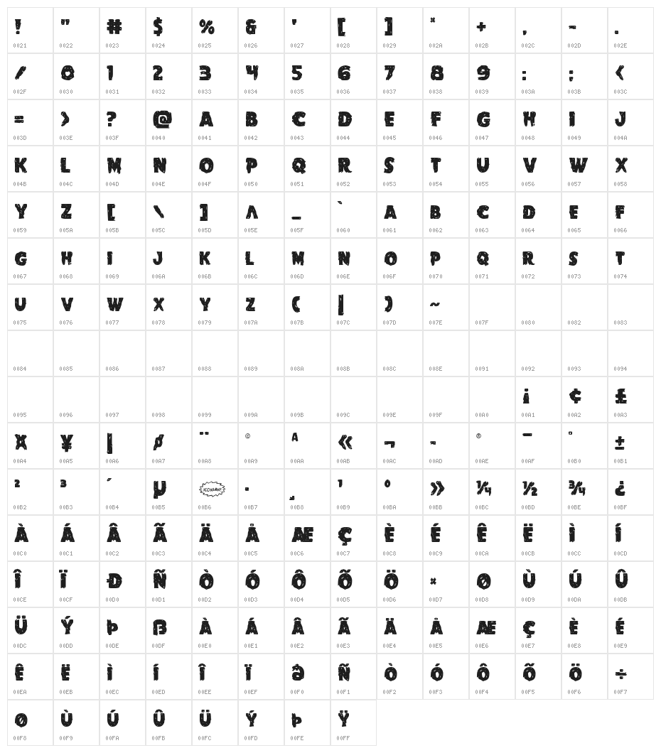Goblin Creek Character Map
