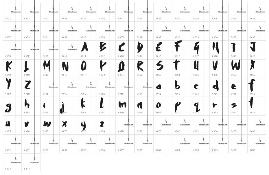 Goblin King Character Map
