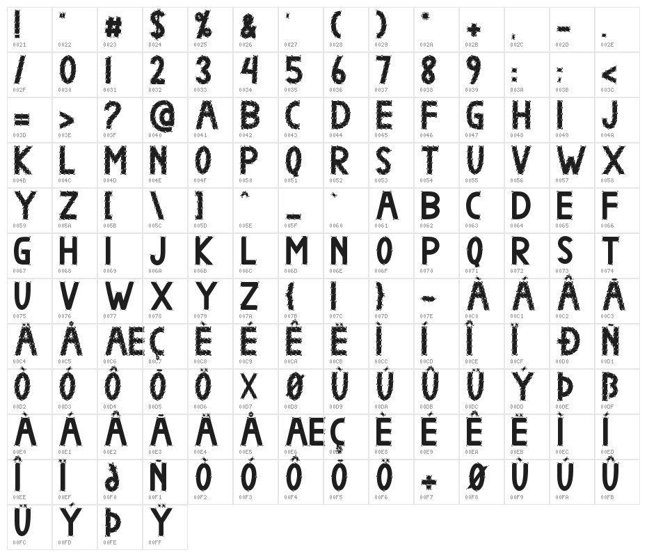 Goblin Monster Character Map