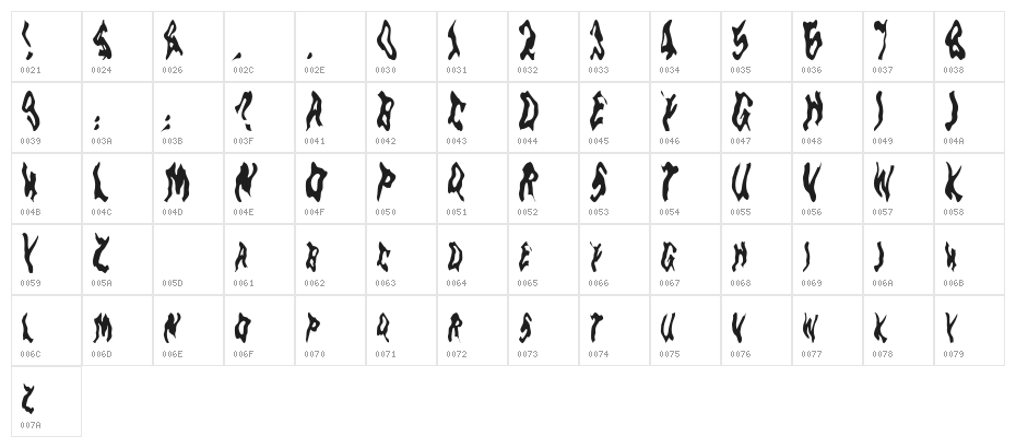 GoblinMoon Character Map