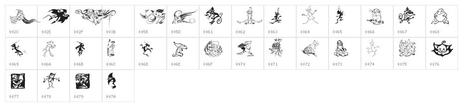 Goblins Character Map