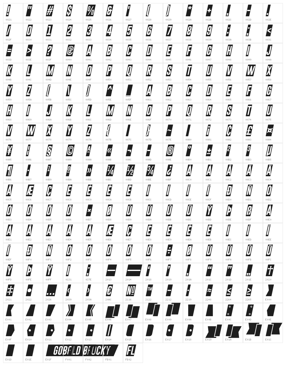 Gobold Blocky Italic Character Map