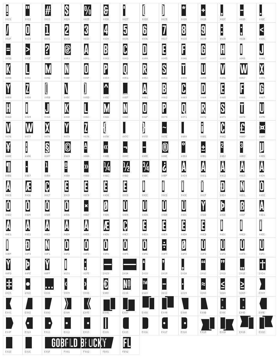 Gobold Blocky Character Map