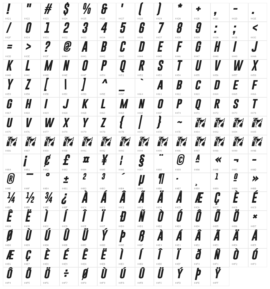 Gobold Bold Italic Italic Character Map