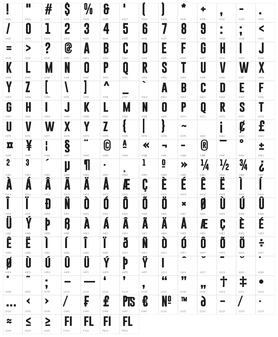 Gobold Bold Character Map