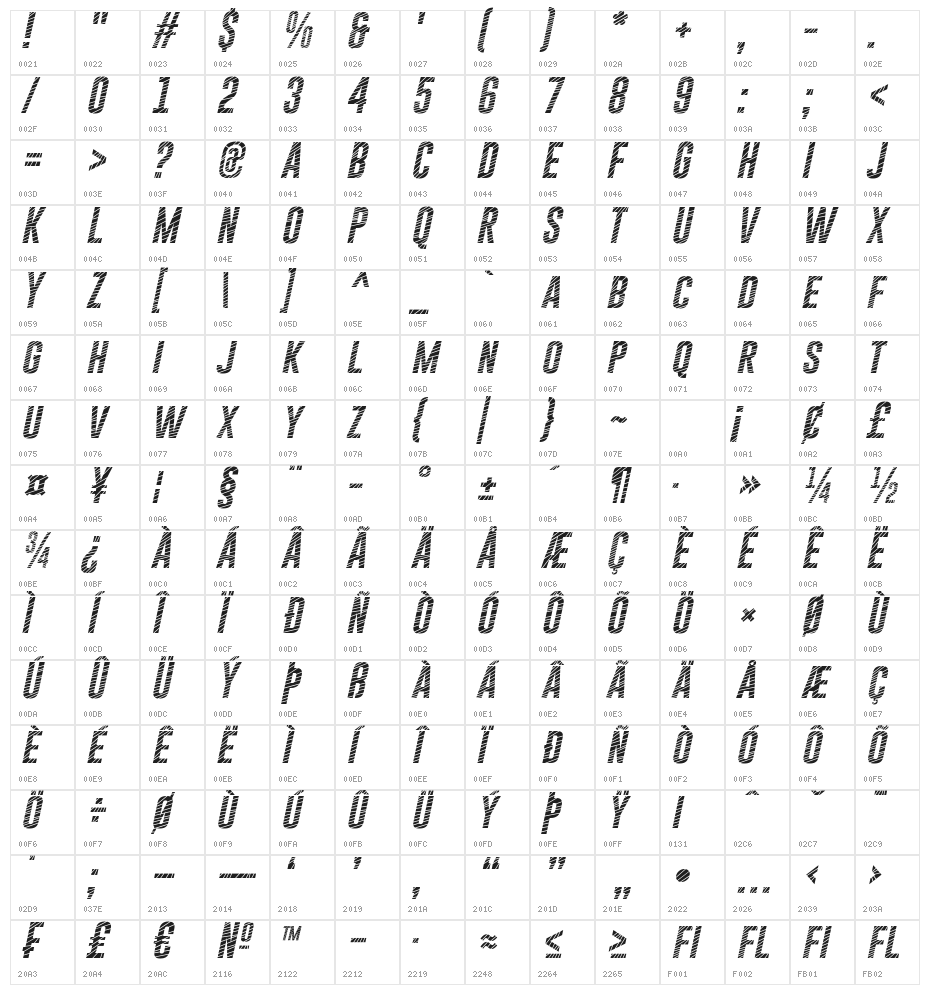 Gobold CUTS Italic Character Map