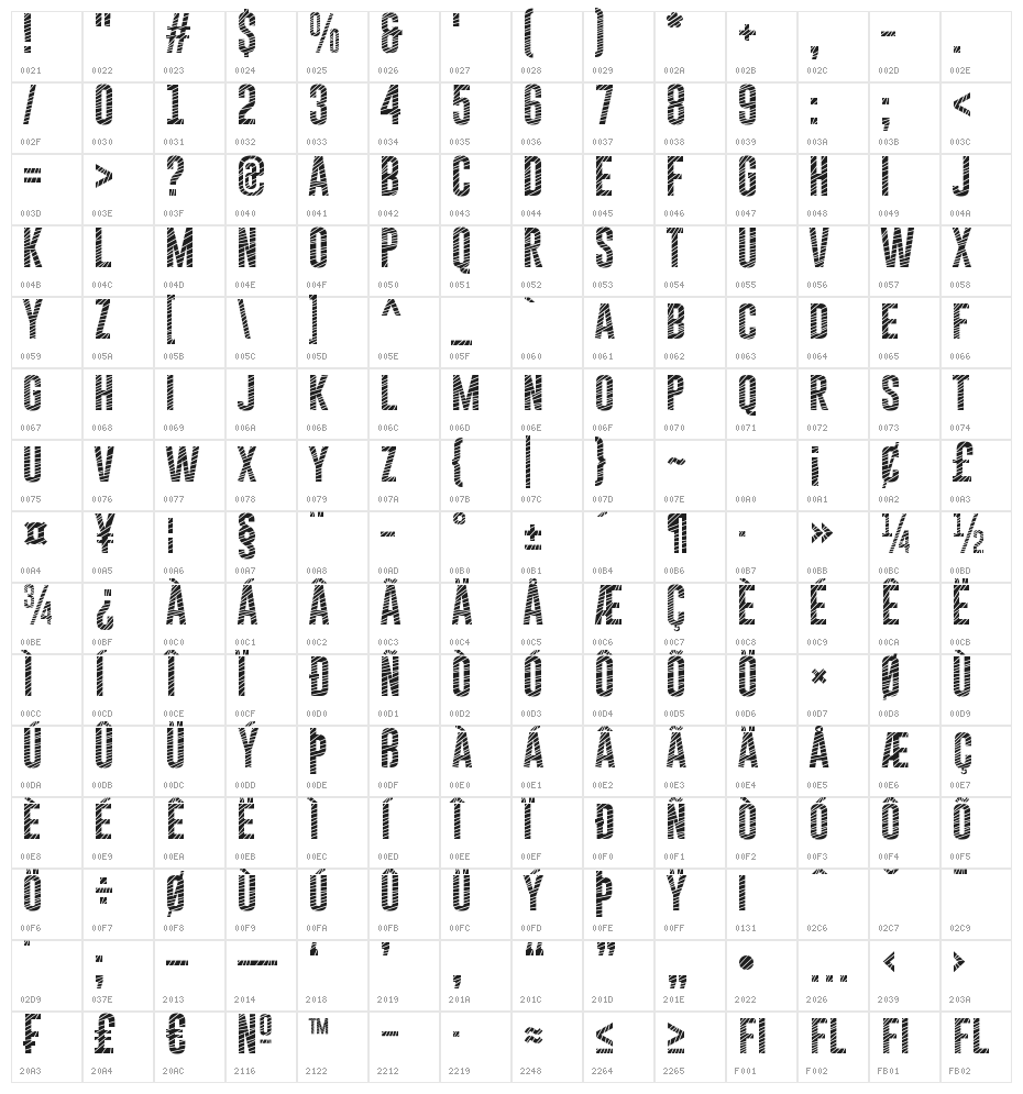 Gobold CUTS Character Map