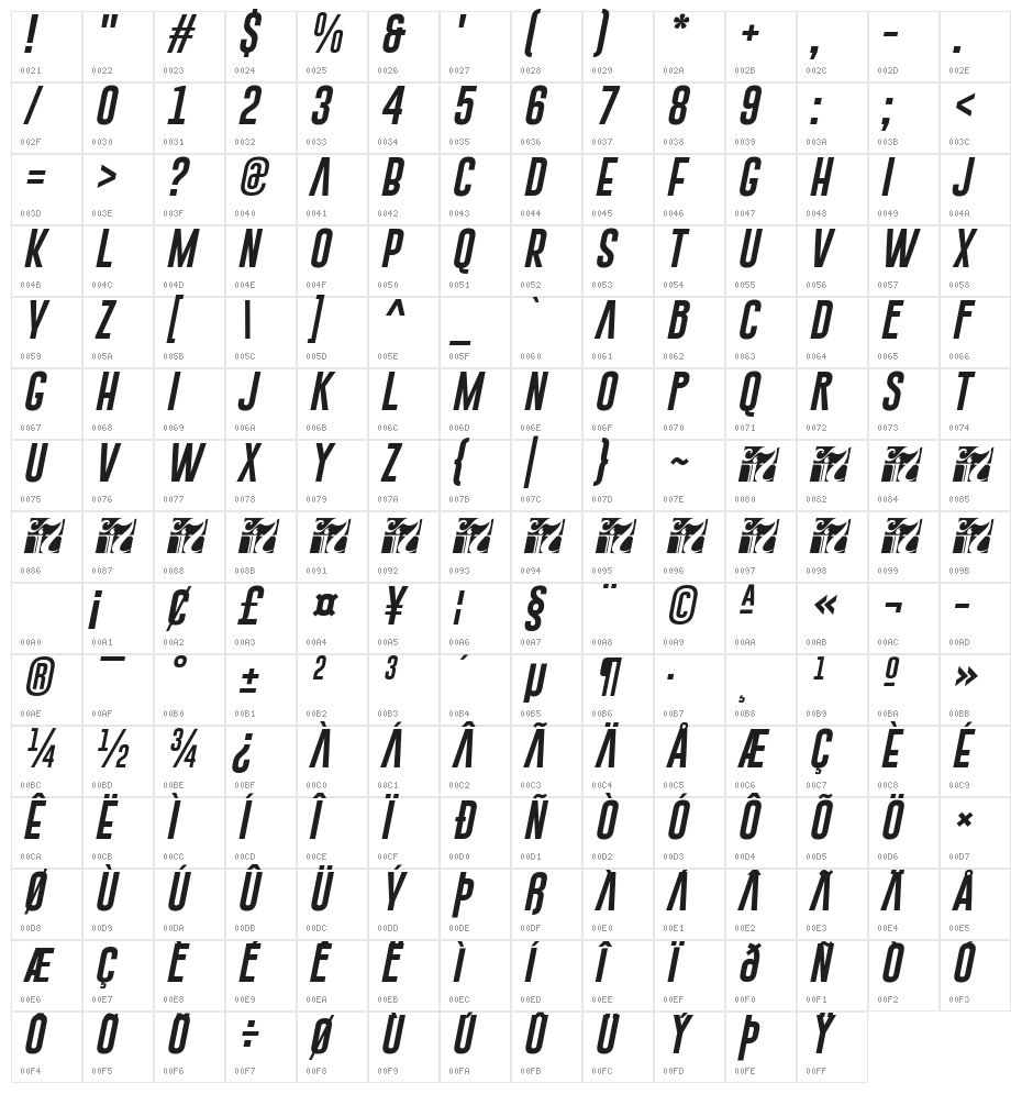 Gobold Extra1 Italic Italic Character Map