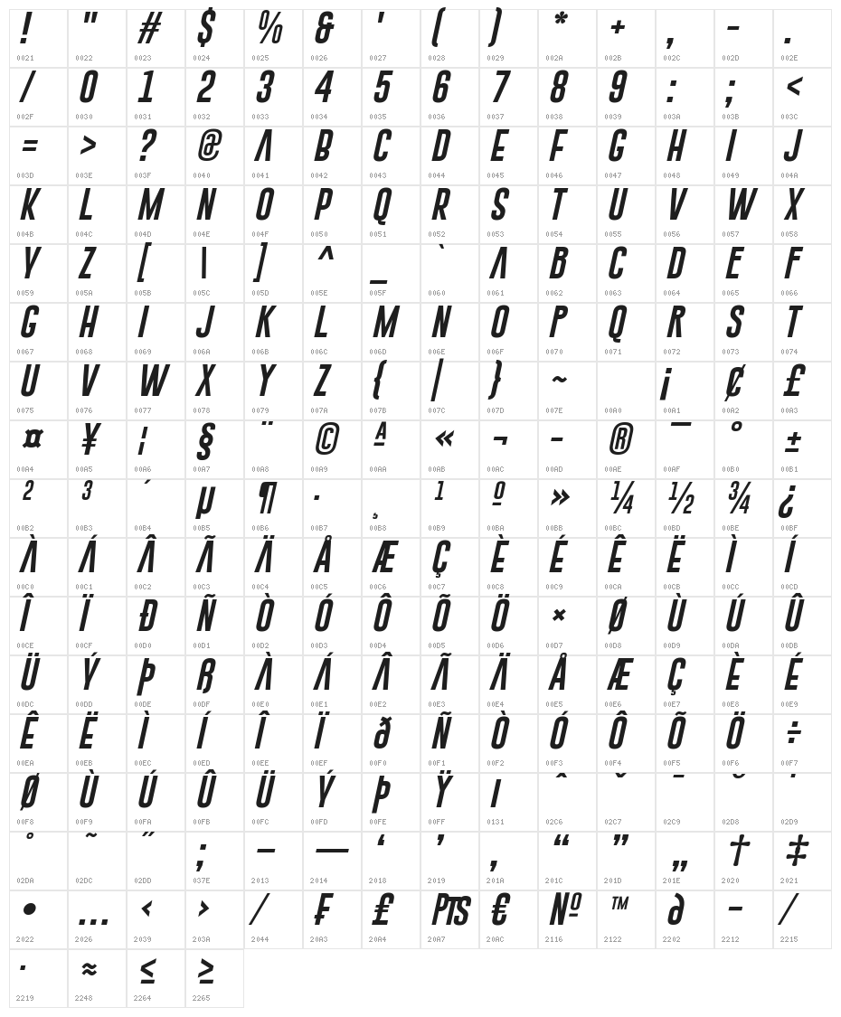 Gobold Extra1 Italic Character Map