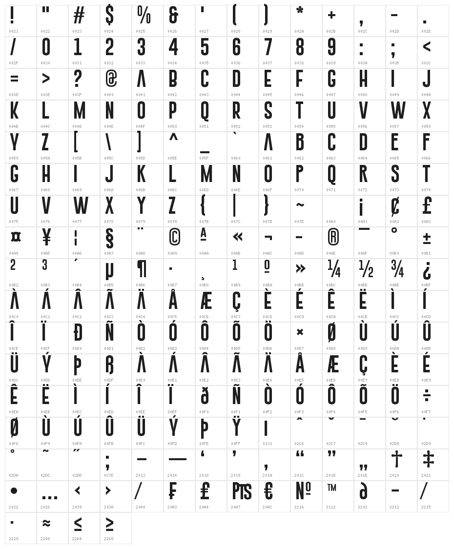 Gobold Extra1 Character Map