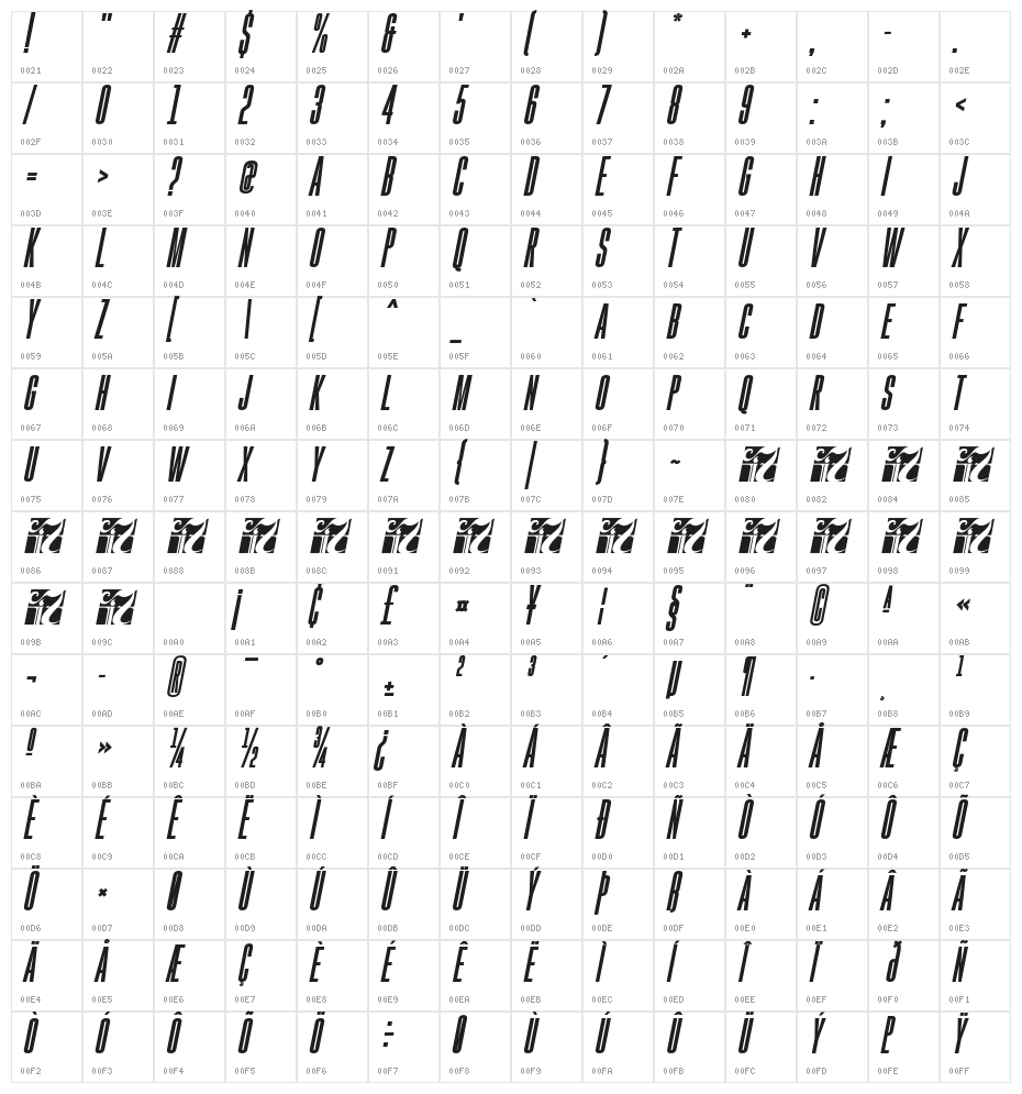 Gobold High Bold Italic Italic Character Map