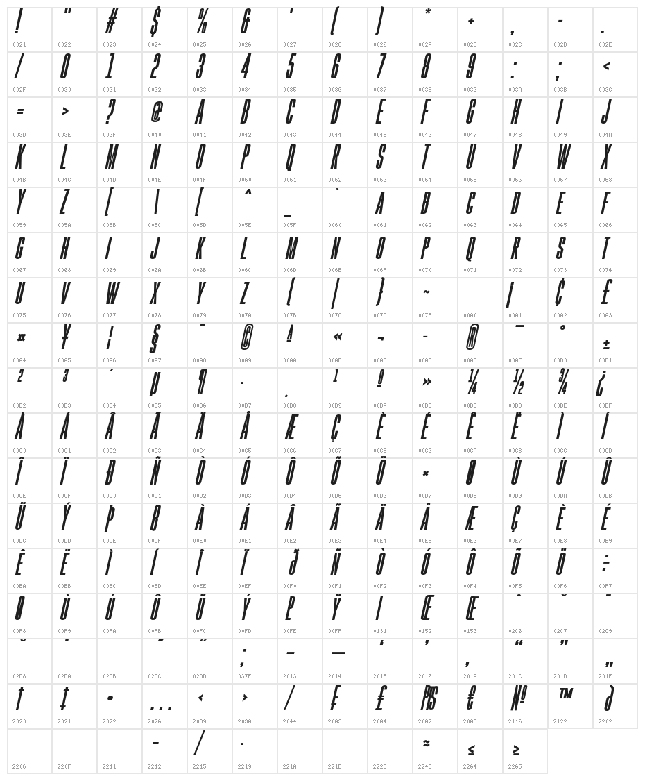Gobold High Bold Italic Character Map