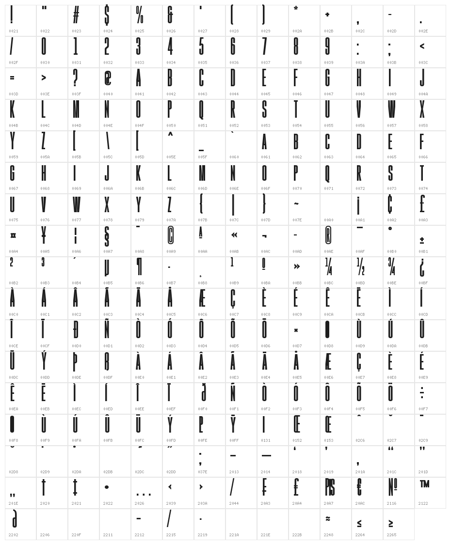 Gobold High Bold Character Map