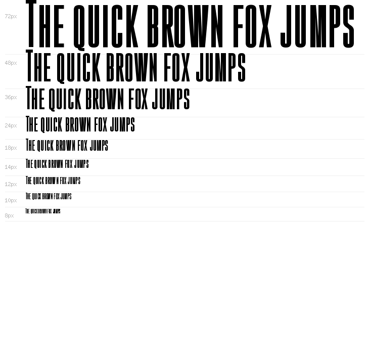 Gobold High Bold Waterfall