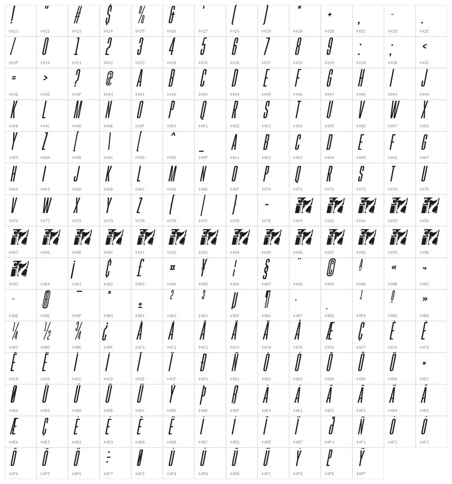 Gobold High Italic Italic Character Map