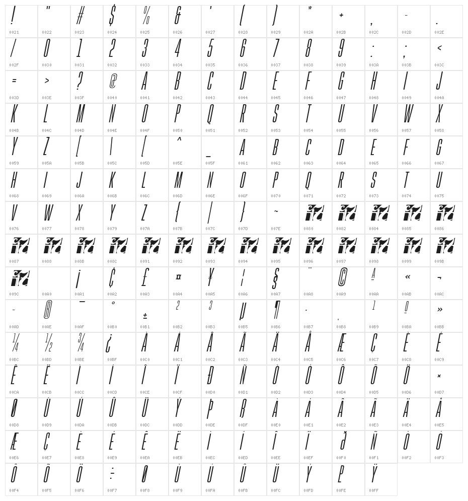 Gobold High Thin Italic Italic Character Map